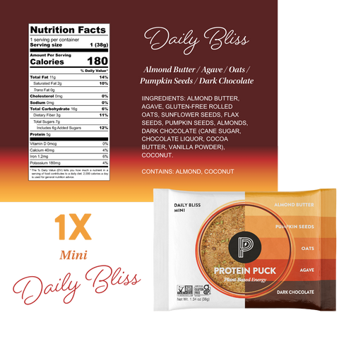 Trial Pack